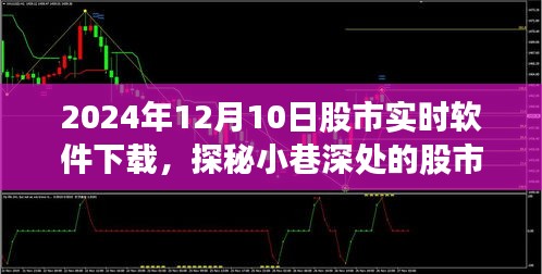 探秘股市实时软件宝藏，启程于2024年12月10日的下载之旅