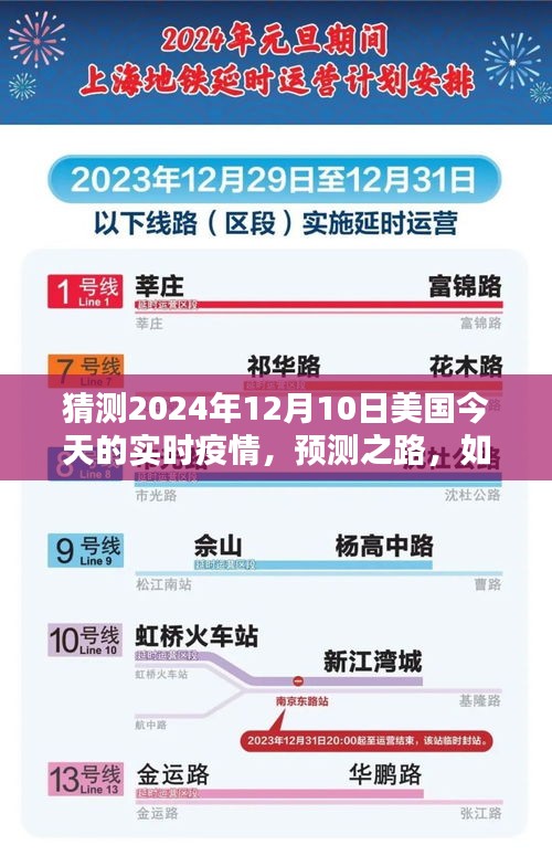 揭秘预测之路，如何预测美国未来疫情走向——以2024年12月10日为例的实时疫情分析