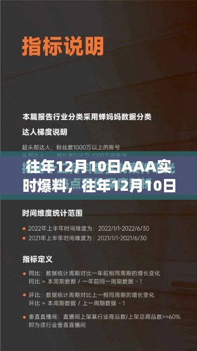 往年12月10日AAA爆料大揭秘，热点事件背后的故事