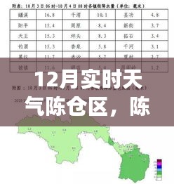 陈仓区十二月实时天气深度探析与风云影响