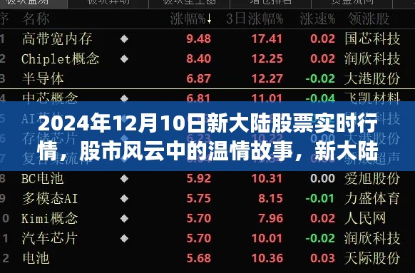建议，新大陆股票实时行情背后的温情故事与友情之旅