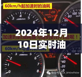 手把手教你，2024年实时油耗仪表设置全攻略，轻松监控油耗技巧！