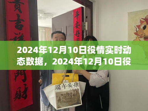 2024年12月10日疫情实时动态数据下的多维度观察与深度思考