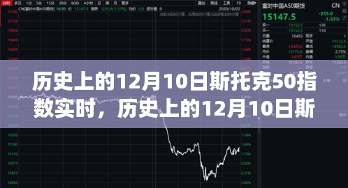 历史上的12月10日斯托克50指数背后的自然之旅与内心追寻之旅揭秘心灵宁静与奇迹时刻的奇迹指数揭秘斯托克指数背后的故事与奇迹时刻