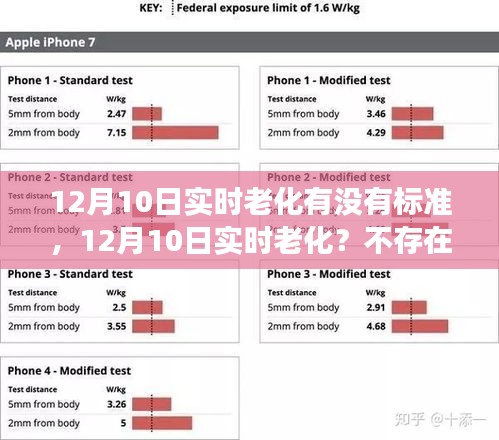 12月10日实时老化，与自然美景同行，追寻内心的平和宁静之旅