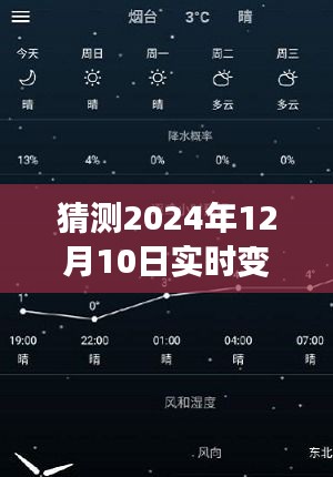 预测未来趋势，2024年变声器模型软件免费普及的新时代