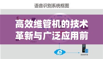 高效维管机的技术革新与广泛应用前景展望