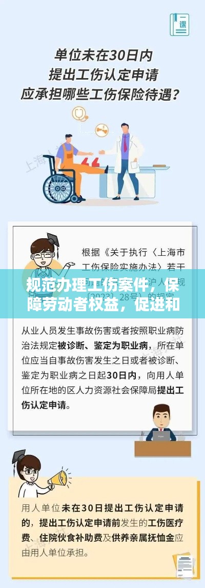 规范办理工伤案件，保障劳动者权益，促进和谐社会构建