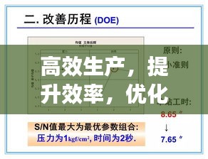 高效生产，提升效率，优化产出的关键所在