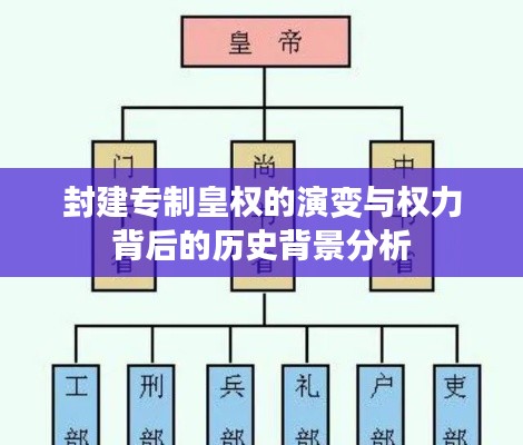 封建专制皇权的演变与权力背后的历史背景分析