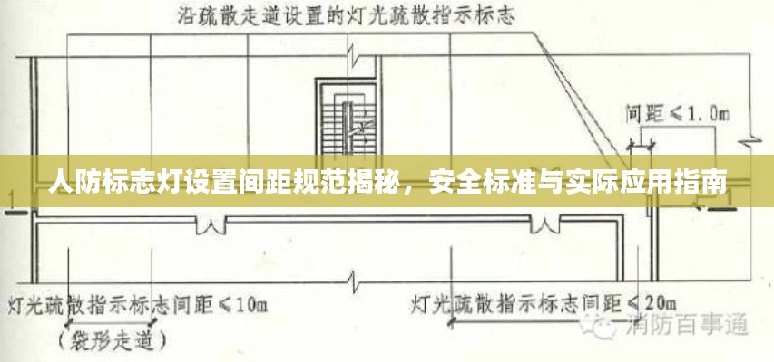 人防标志灯设置间距规范揭秘，安全标准与实际应用指南