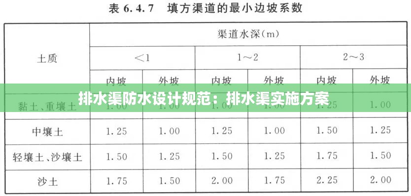 小有成就 第2页