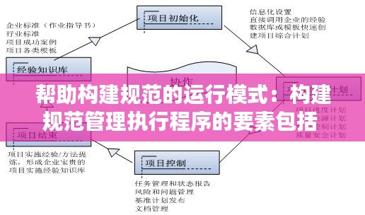 铺张浪费 第2页