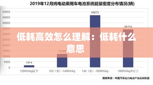 低耗高效怎么理解：低耗什么意思 