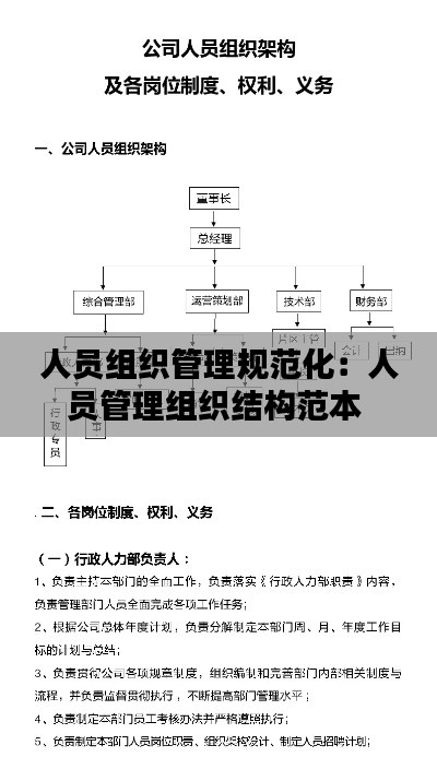 人员组织管理规范化：人员管理组织结构范本 