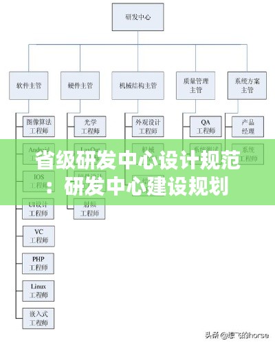 别出新意 第2页