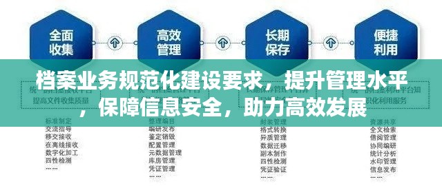 档案业务规范化建设要求，提升管理水平，保障信息安全，助力高效发展