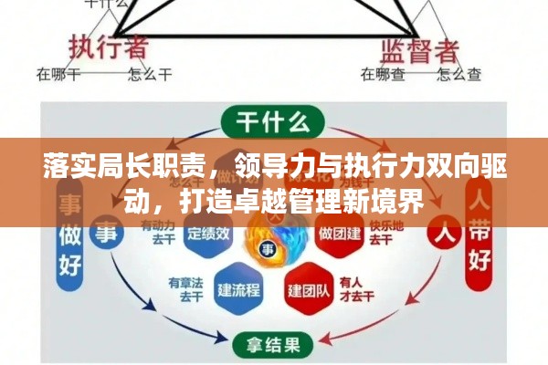 落实局长职责，领导力与执行力双向驱动，打造卓越管理新境界