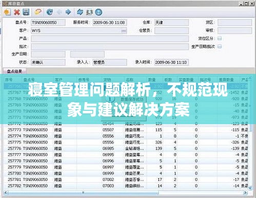 寝室管理问题解析，不规范现象与建议解决方案