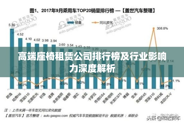 高端座椅租赁公司排行榜及行业影响力深度解析