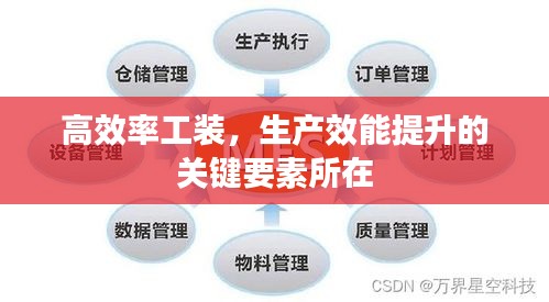 高效率工装，生产效能提升的关键要素所在