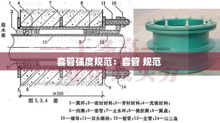 套管强度规范：套管 规范 