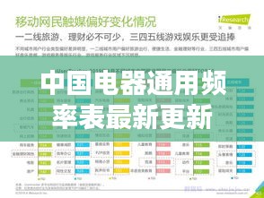 中国电器通用频率表最新更新概览