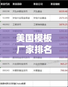 美国模板厂家排名TOP10，权威榜单揭晓