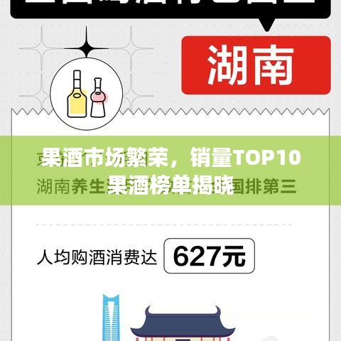 果酒市场繁荣，销量TOP10果酒榜单揭晓