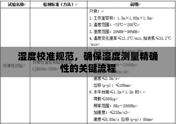 湿度校准规范，确保湿度测量精确性的关键流程
