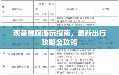 观音禅院游玩指南，最新出行攻略全攻略