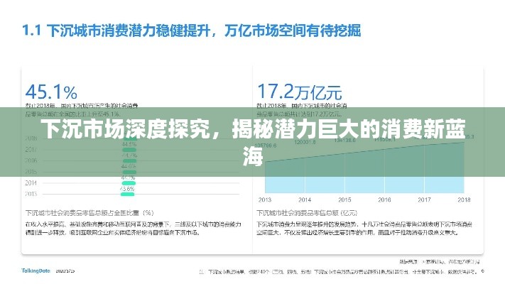 下沉市场深度探究，揭秘潜力巨大的消费新蓝海