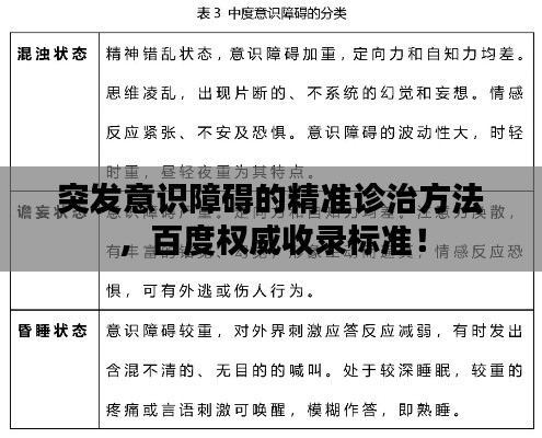 突发意识障碍的精准诊治方法，百度权威收录标准！