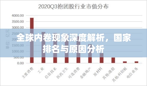 全球内卷现象深度解析，国家排名与原因分析