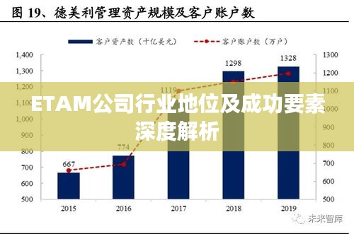 独出新裁