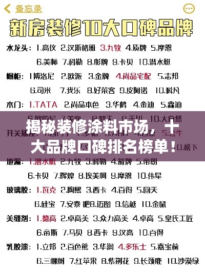 揭秘装修涂料市场，十大品牌口碑排名榜单！