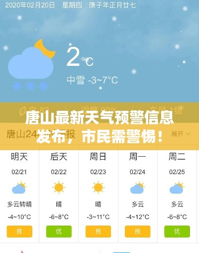 唐山最新天气预警信息发布，市民需警惕！