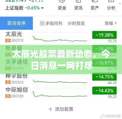 太辰光股票最新动态，今日消息一网打尽