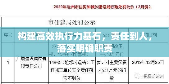 构建高效执行力基石，责任到人，落实明确职责