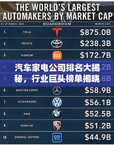 汽车家电公司排名大揭秘，行业巨头榜单揭晓！