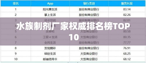 水族制剂厂家权威排名榜TOP10