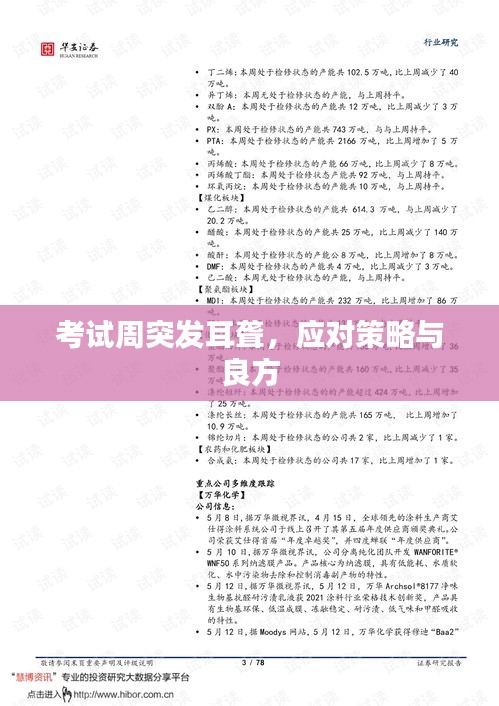 考试周突发耳聋，应对策略与良方