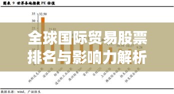 全球国际贸易股票排名与影响力解析
