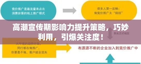 高潮宣传期影响力提升策略，巧妙利用，引爆关注度！