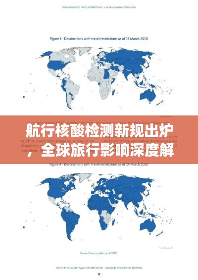 航行核酸检测新规出炉，全球旅行影响深度解析