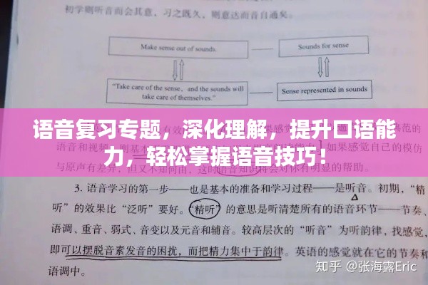 语音复习专题，深化理解，提升口语能力，轻松掌握语音技巧！
