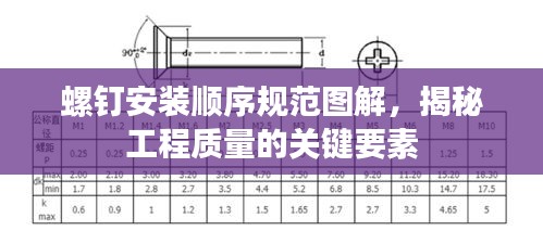 螺钉安装顺序规范图解，揭秘工程质量的关键要素