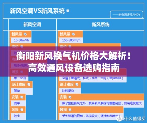 衡阳新风换气机价格大解析！高效通风设备选购指南