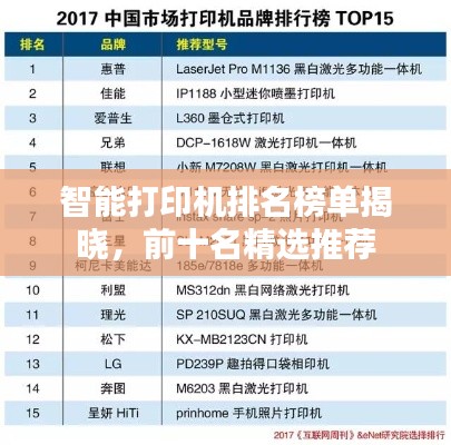 智能打印机排名榜单揭晓，前十名精选推荐