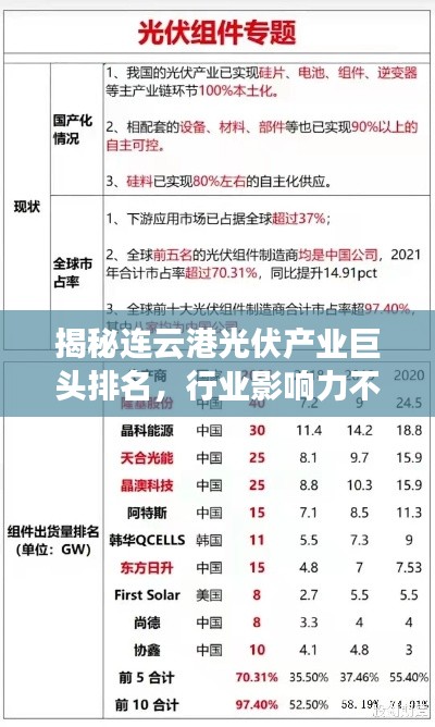 标新竞异